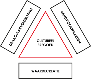 afbeelding "i_NL.IMRO.0392.CHH01-0001_0001.png"