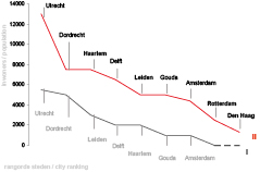 afbeelding "i_NL.IMRO.0392.CHH01-0001_0007.jpg"